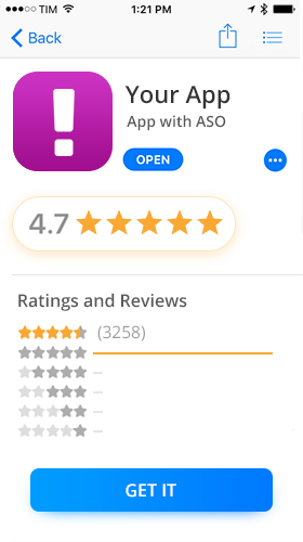 Ratings and reviews